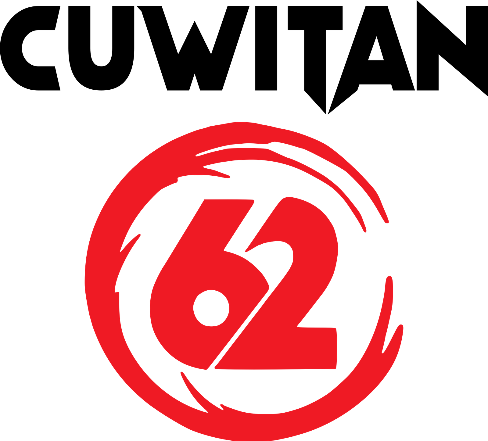 Digital Content & Social Media