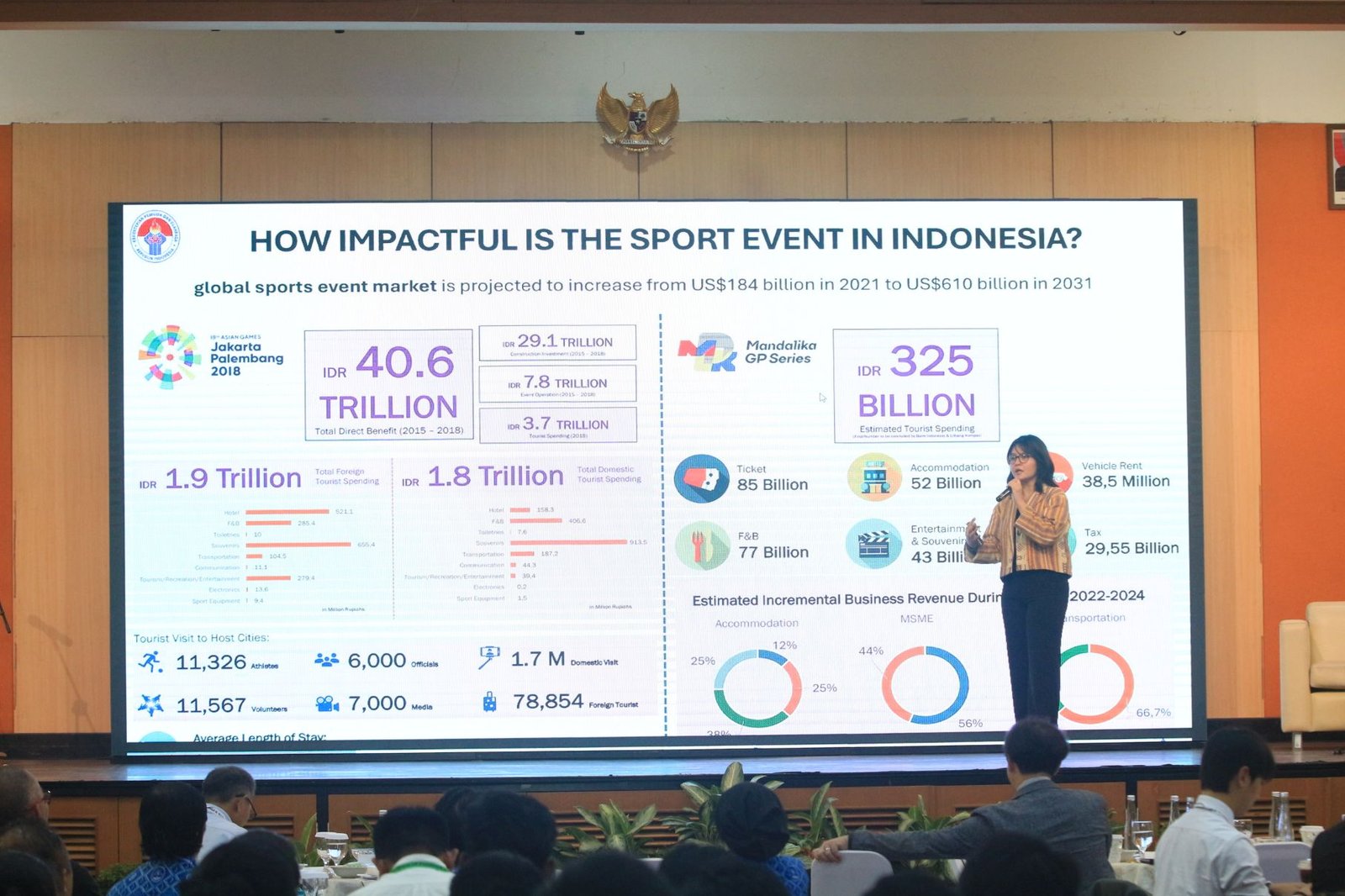 Football & Science Conference